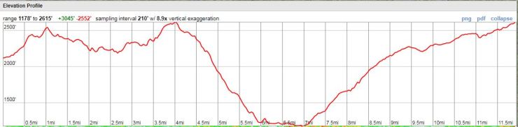 Henry-coe-mississippi-lake-day-3-elevation