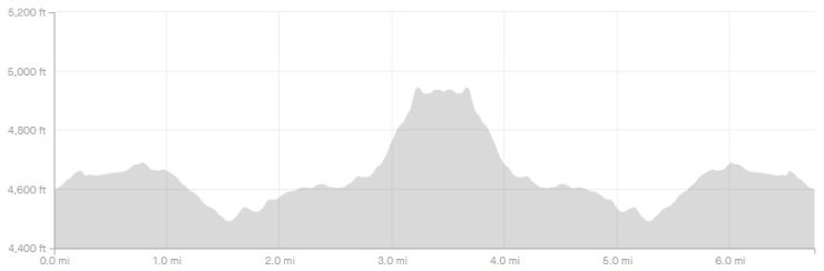 sedona-devils-bridge-elevation