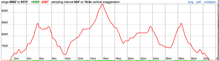 desolation-aloha-overall-elevation