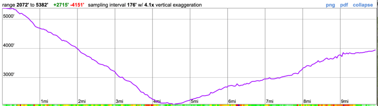 olympic-deer-park-day-1-elevation