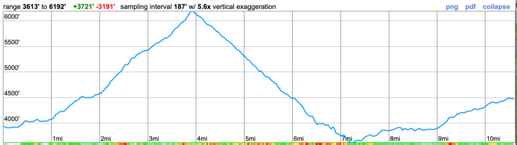 olympic-deer-park-day-2-elevation