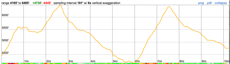 olympic-deer-park-day-3-elevation