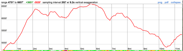 olympic-deer-park-day-4-elevation