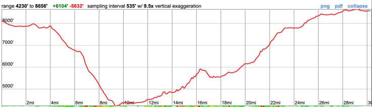grand-canyon-tuolumne-overall-elevation
